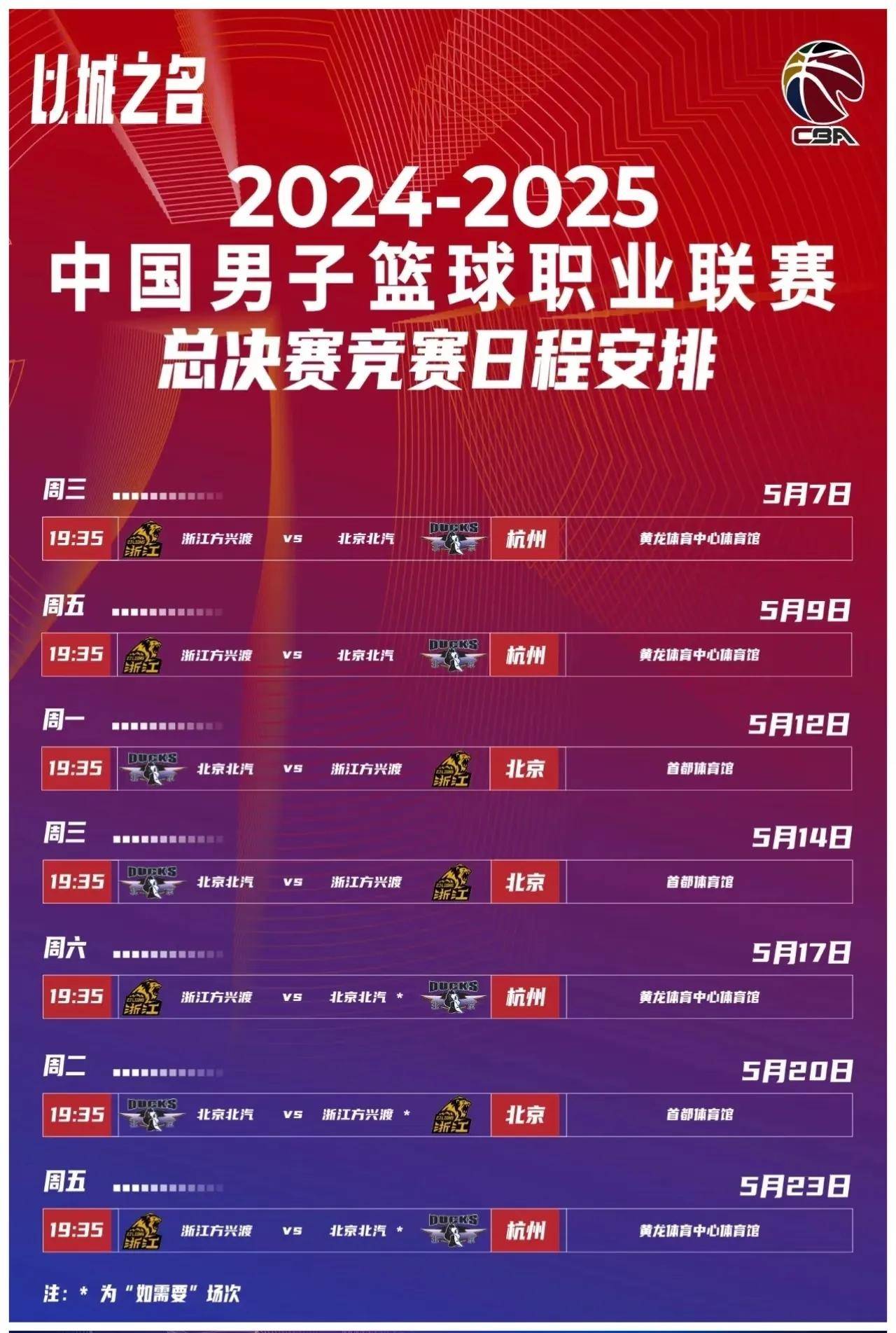 欧篮联冲刺阶段走向成谜;广厦男篮队长鼓劲;更衣室稳定;数据趋势出现新变化 欧篮联冲刺阶段走向成谜;广厦男篮队长鼓劲;更衣室稳定;数据趋势出现新变化