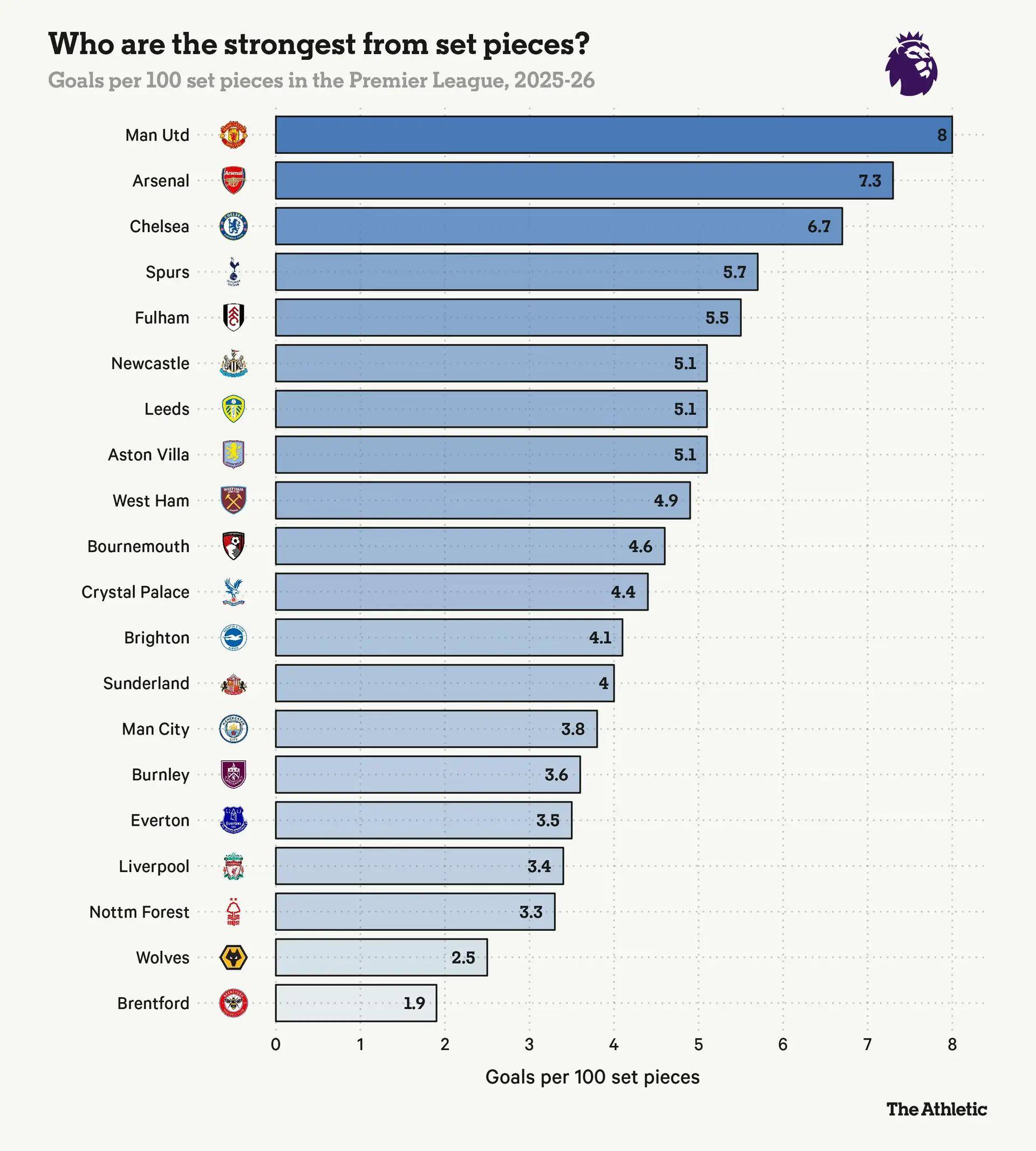 重磅!阿森纳战术微调备战亚冠蒂姆与30激战RNG分钟,转会期广东宏远备战国王杯的简单介绍 重磅!阿森纳战术微调备战亚冠蒂姆与30激战RNG分钟,转会期广东宏远备战国王杯的简单介绍